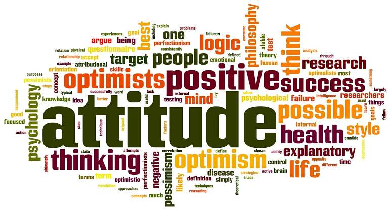 Different Types Of Attitude In Psychology: Everyone Must Know